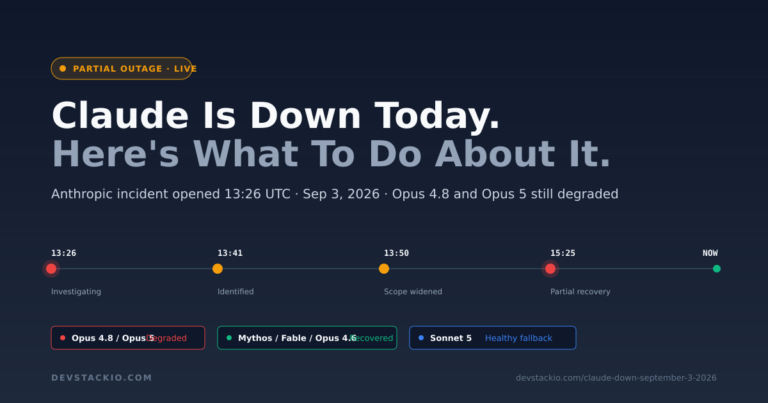 Claude Outage on September 3, 2026: What Was Affected and How to Fail Over