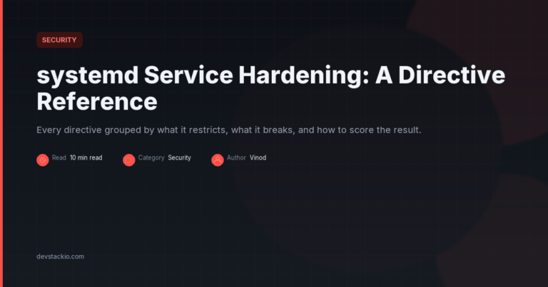 systemd Service Hardening: A Directive Reference
