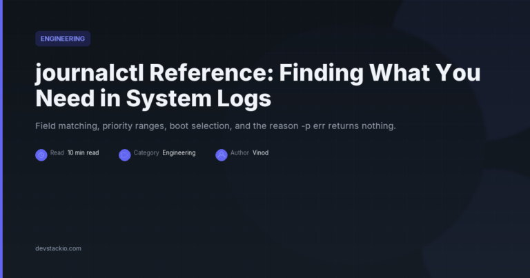 journalctl Reference: Finding What You Need in System Logs