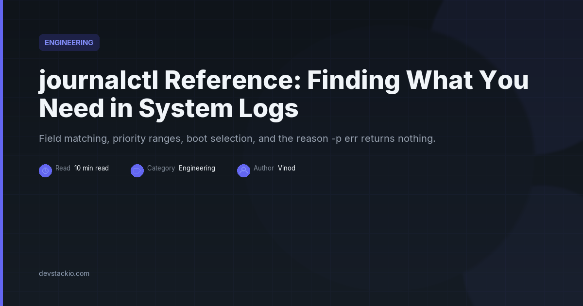 Dark title card with an indigo accent bar reading journalctl Reference: Finding What You Need in System Logs