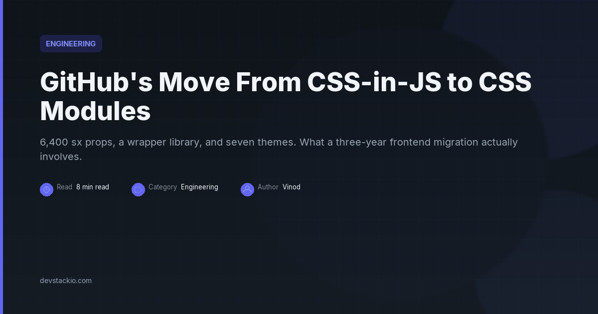 Dark title card with an indigo accent bar reading GitHub's Move From CSS-in-JS to CSS Modules