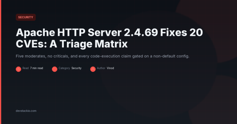 Apache HTTP Server 2.4.69 Fixes 20 CVEs: A Triage Matrix