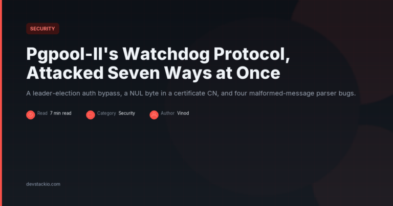 Pgpool-II’s Watchdog Protocol, Attacked Seven Ways at Once
