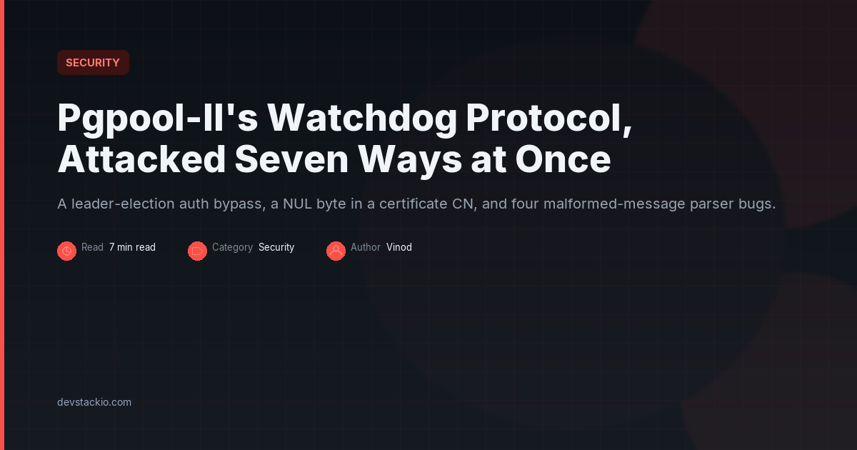 Dark title card with a red accent bar reading Pgpool-II's Watchdog Protocol, Attacked Seven Ways at Once