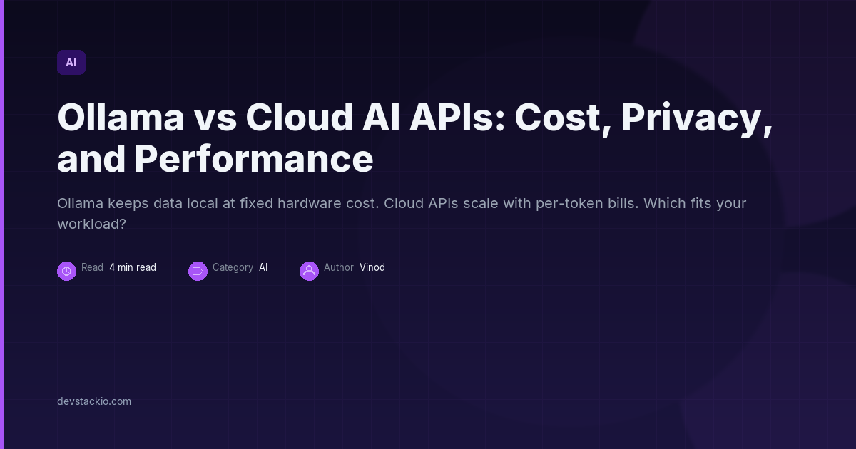 Dark title card with a purple accent bar reading Ollama vs Cloud AI APIs: Cost, Privacy, and Performance