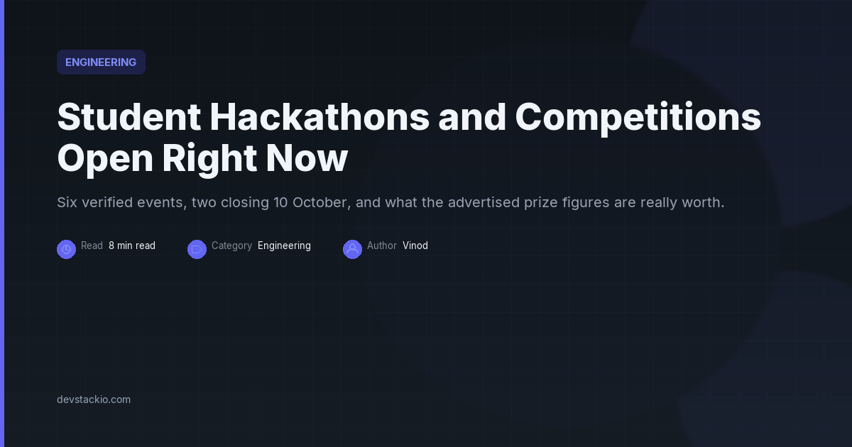 Dark title card with an indigo accent bar reading Student Hackathons and Competitions Open Right Now