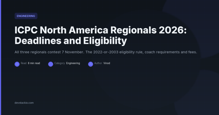 ICPC North America Regionals 2026: Deadlines and Eligibility