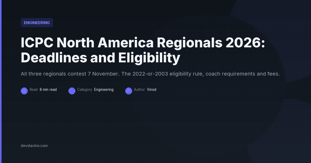 Dark title card with an indigo accent bar reading ICPC North America Regionals 2026: Deadlines and Eligibility
