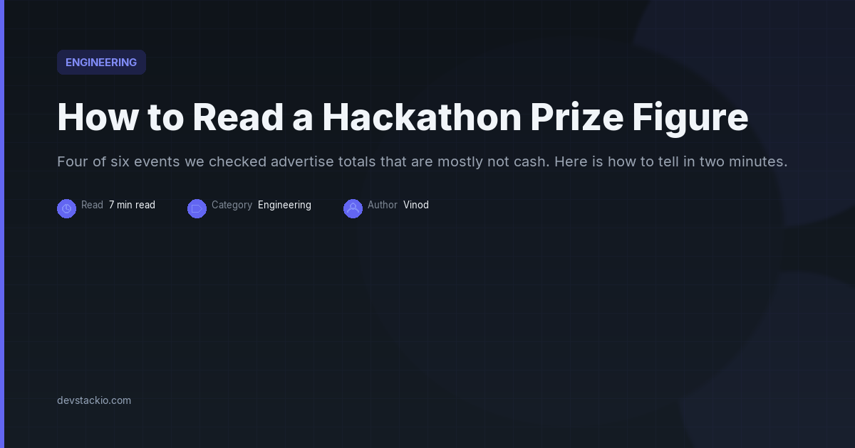 Dark title card with an indigo accent bar reading How to Read a Hackathon Prize Figure